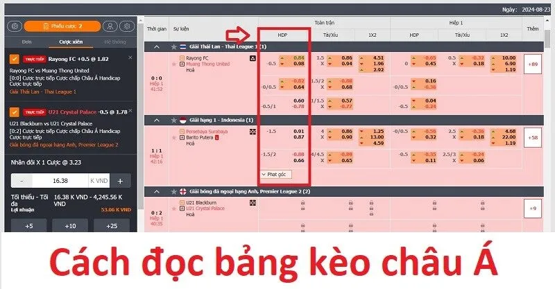 Hướng dẫn đọc bảng kèo châu á cho người mới